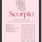 Framed Scorpio Zodiac Sign Poster Canvas Print Art, Modern Wall Art, Painting, Pictures, Art Print, Trendy, Home Decor, Wall Decoration for Living Room, Dorm Room, Apartment (Black Framed,12L X16W) - Scorpio Canvas for men