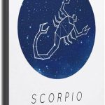 Zodiac Sign Aesthetic -Scorpio Canvas HD printing poster creative room aesthetics be the perfect wall art decoration for home office gym bar (08x12inch-Unframed) - Scorpio Canvas for men