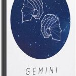 Zodiac Sign Aesthetic -Gemini Canvas HD printing poster creative room aesthetics be the perfect wall art decoration for home office gym bar (12x18inch-Framed) - Gemini Canvas for men