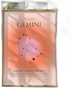 Gemini Poster Star Sign Wall Art Astrology Zodiac Constellation Print for Home Decor Spiritual Gemini Artwork for Living Room or Bedroom - Gemini Canvas for men